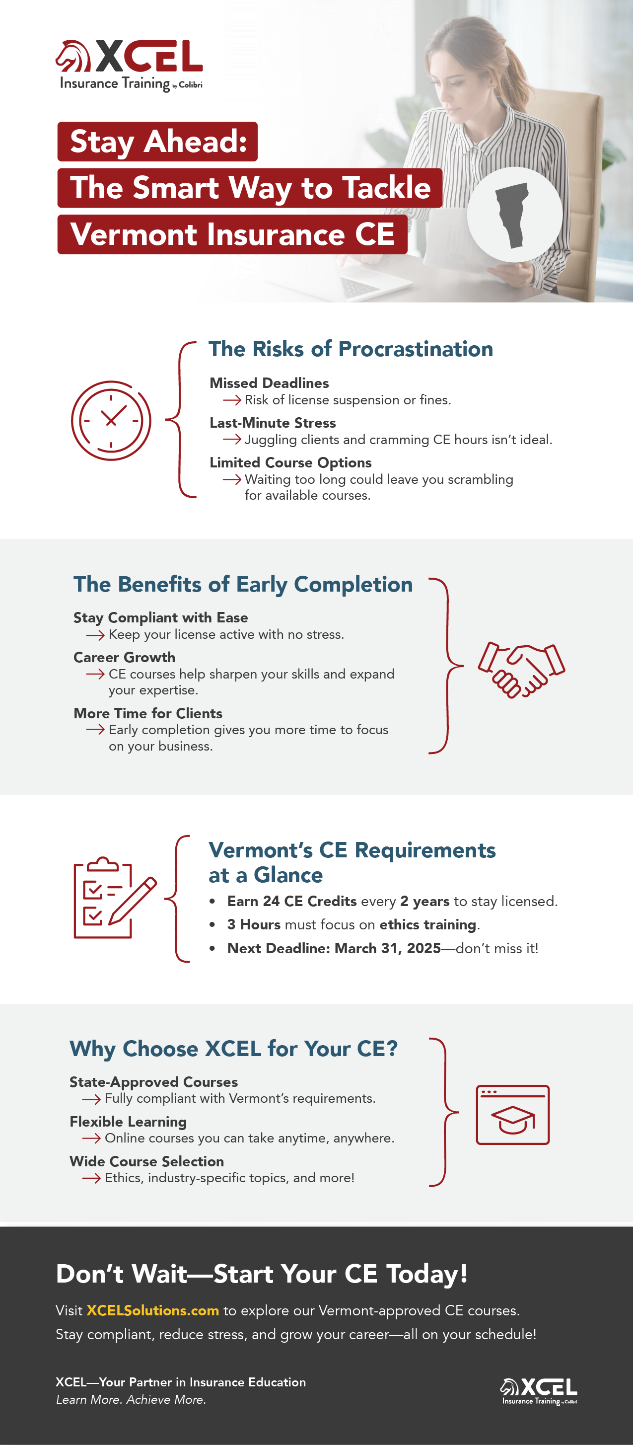 An infographic from XCEL Insurance Training outlining the risks of procrastinating on Vermont Insurance CE requirements, the benefits of early completion, an overview of Vermont's CE requirements, and why XCEL is a top choice for continuing education.